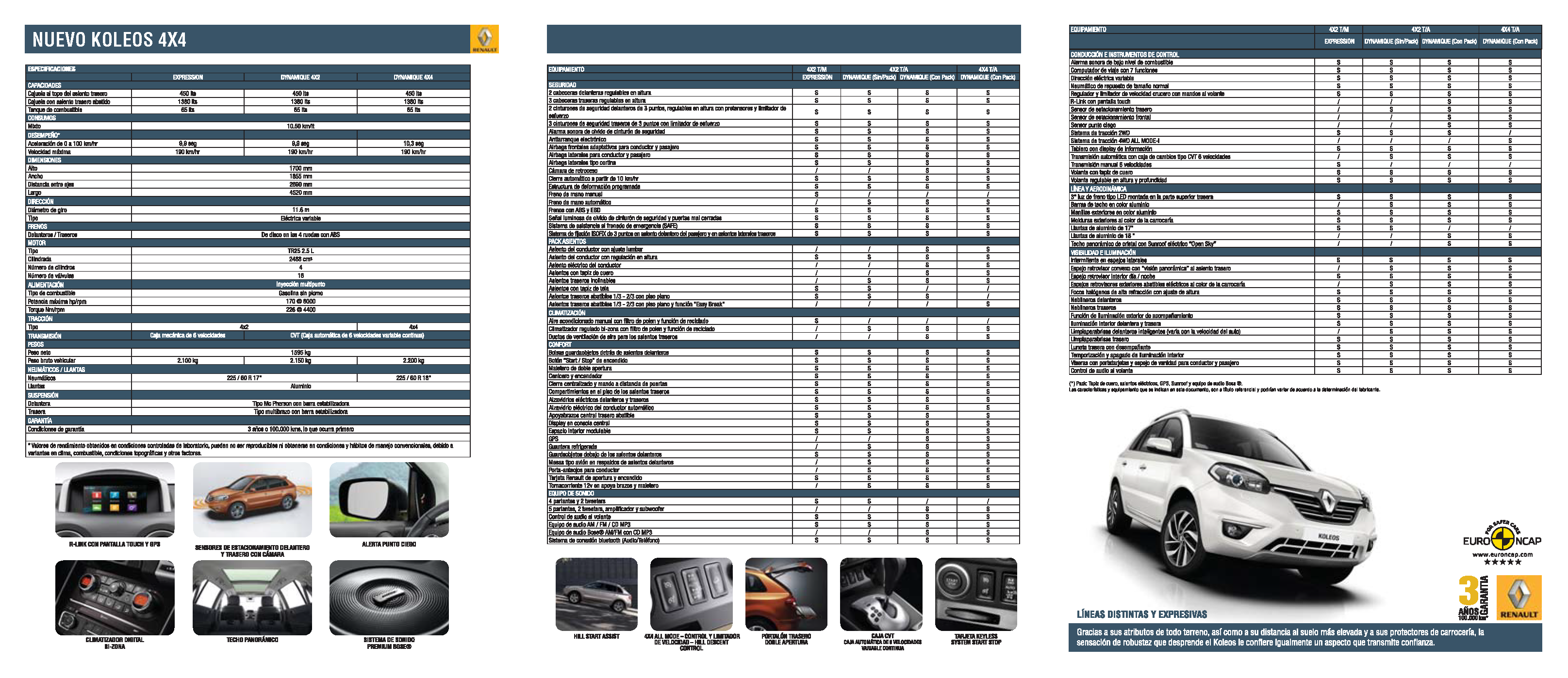 Lanzamiento Renault Koleos Phase III 2014, un tercer aire para el SUV