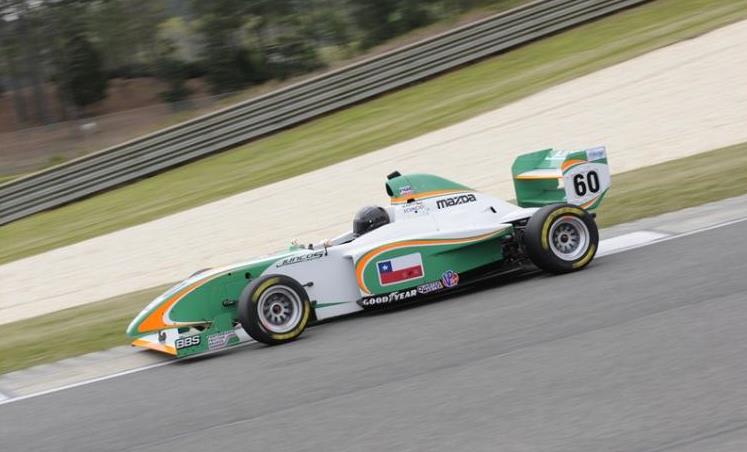 Oficial: Juncos Racing confirma a Martín Scuncio como piloto para la temporada 2012 de la Star Mazda Series