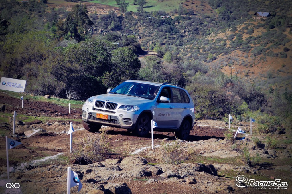Dossier BMW: Conociendo a los todo-terreno de la marca