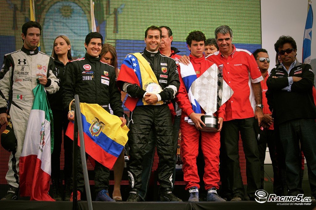 Oficial: Esta es la puntuación final de la Panam GP Series 2012, Jorge Bas terminó 5°