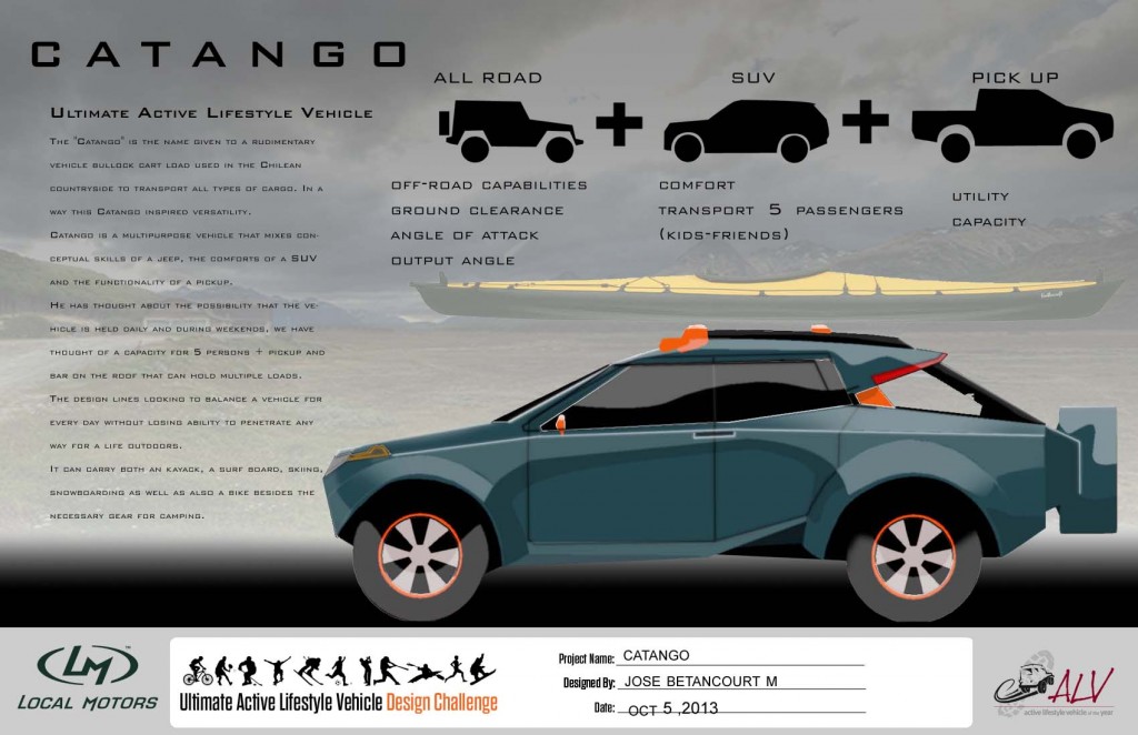 Te presentamos al Catango, único prototipo chileno en concurso de diseño de Local Motors
